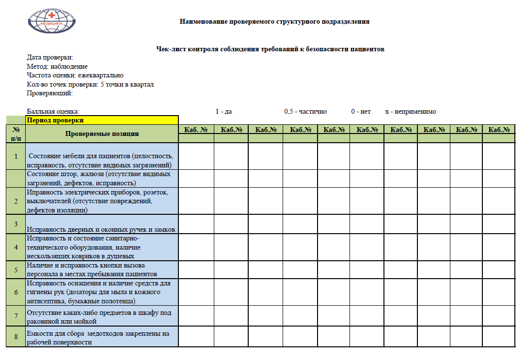 Журнал главная медицинская сестра