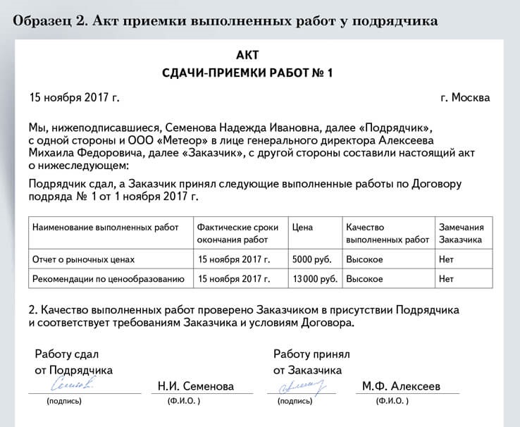 Акт по выполненным работам образец