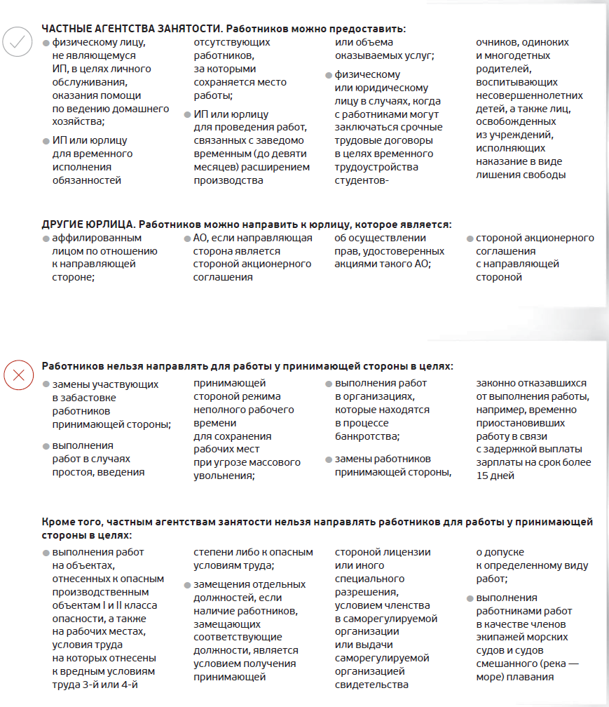 Законные альтернативы заемному труду. Как принять и направить персонал –  Трудовые споры № 2, Февраль 2019