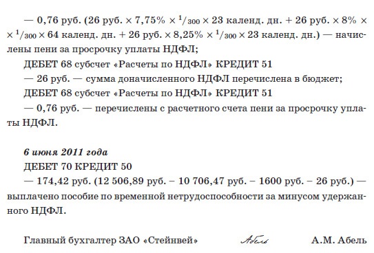 Образец бухгалтерской справки по исправлению ошибок по заработной плате