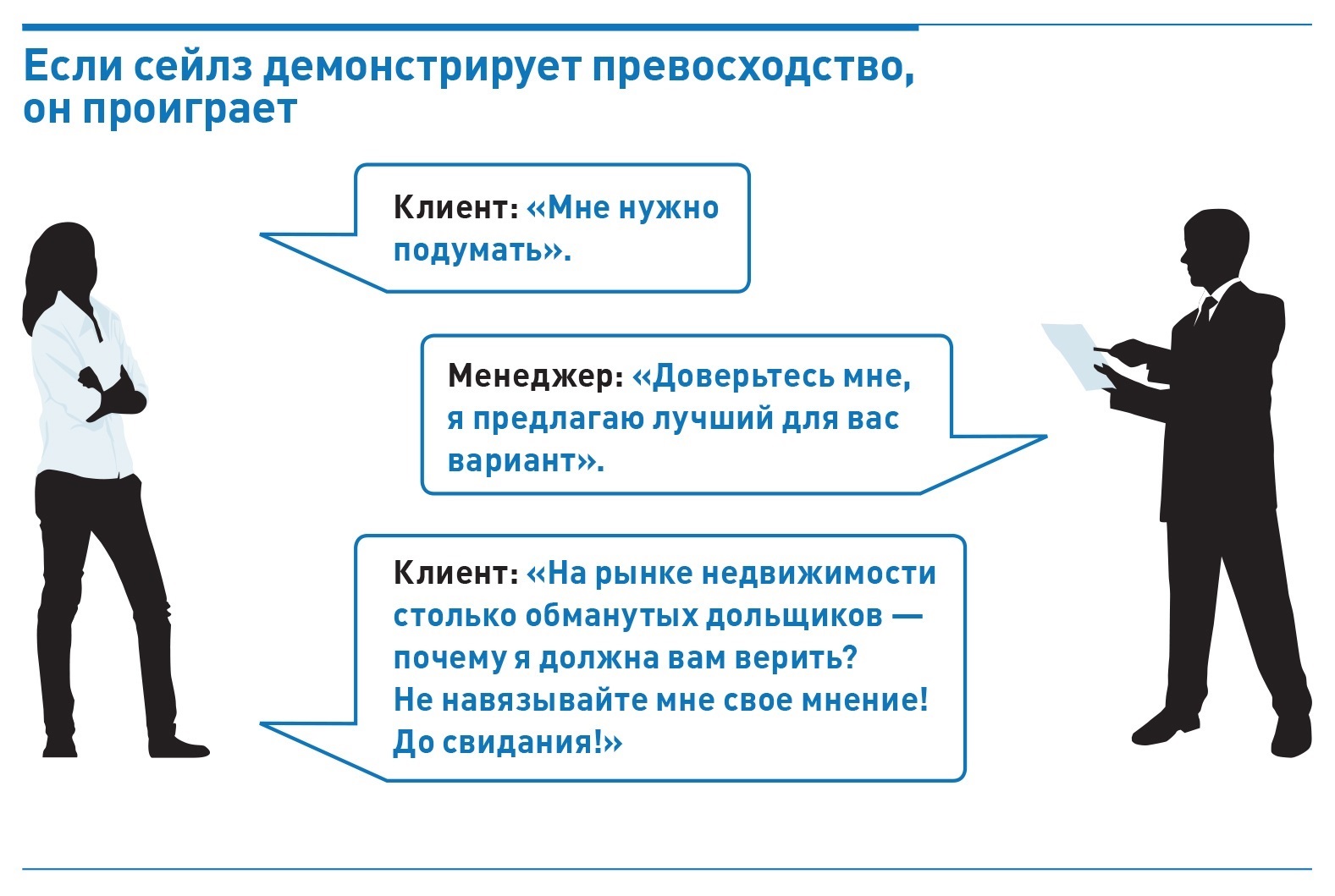 Запрещенные фразы в продажах