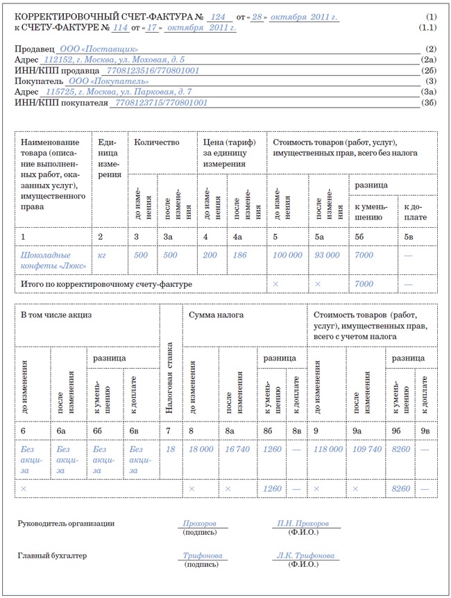 Корректировочный счет фактура