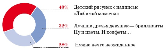 Мама Любит Дрочить Пизду При Детях Мама Любит Дрочить Пизду При Детях