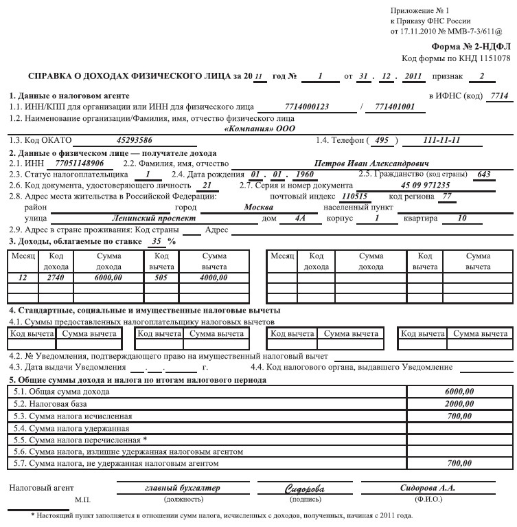 Аванс в справке 2 ндфл. Образец 2-НДФЛ С признаком 2 о невозможности удержать НДФЛ. Уведомление физического лица о невозможности удержать НДФЛ образец. Уведомление о невозможности удержать НДФЛ физическому лицу. Образец письма в ИФНС О невозможности удержать НДФЛ.