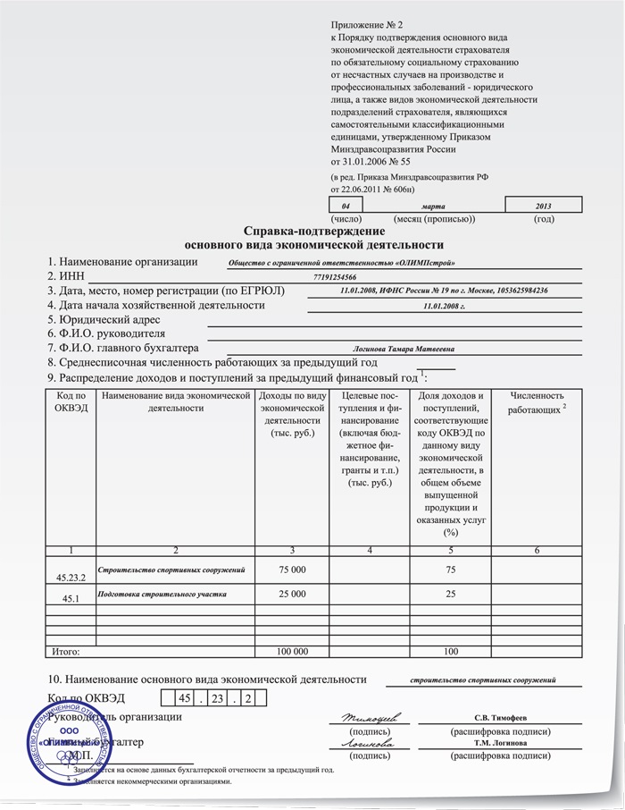 Справка о финансово хозяйственной деятельности предприятия образец