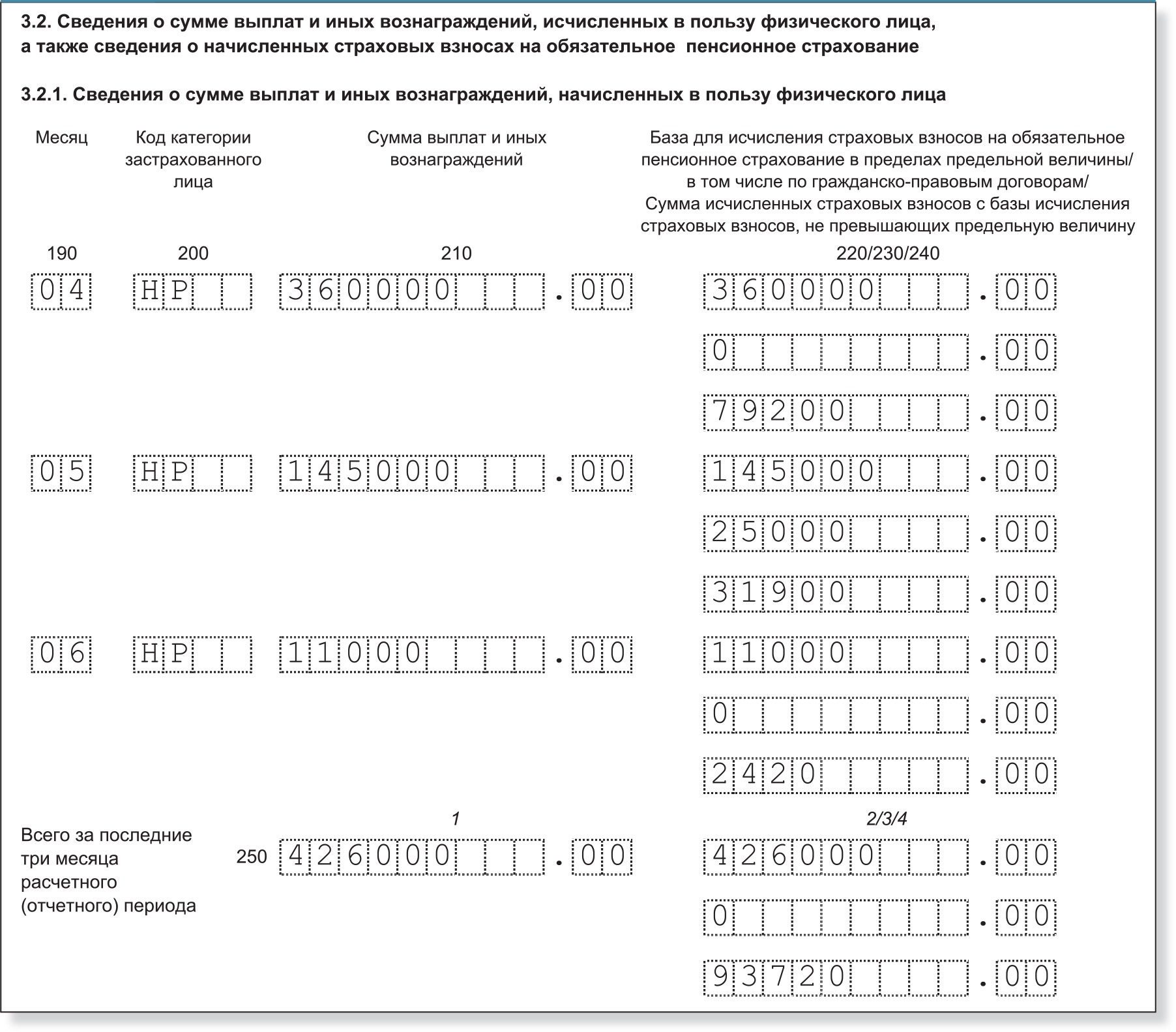 Расчет по страховым взносам в 2023 году образец заполнения