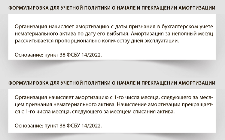 Что прописать в учетной политике на 2024 год про учет НМА по ФСБУ 14/ ...