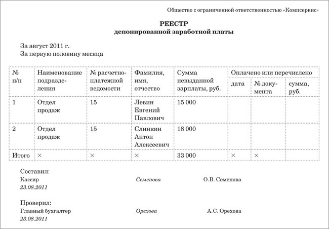 Реестр на выплату заработной платы образец