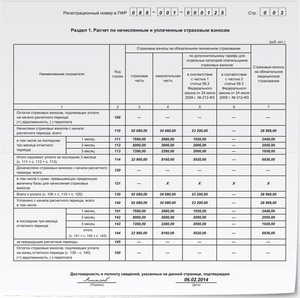 Образец заполнения отчета рсв нулевой. Форма РСВ. РСВ-1 что это такое.