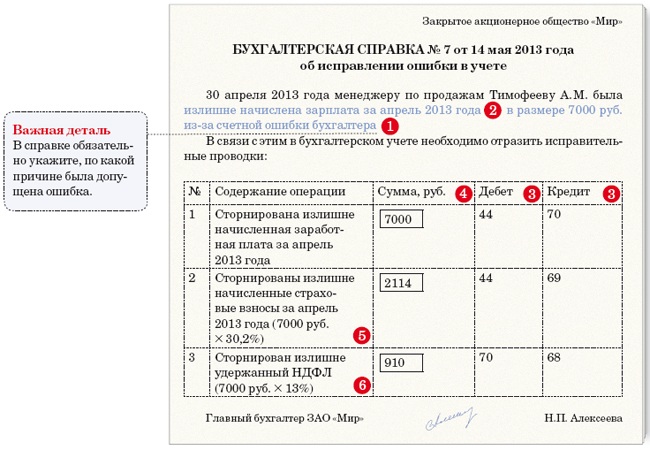 Образец бухгалтерской справки по исправлению ошибок прошлых лет