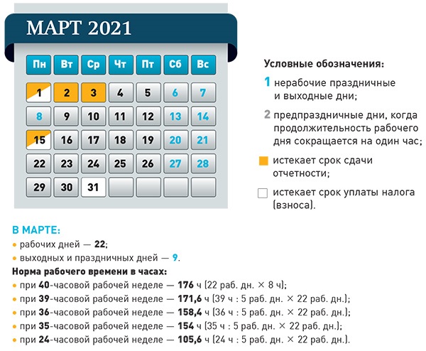 Программа на февраля 2021