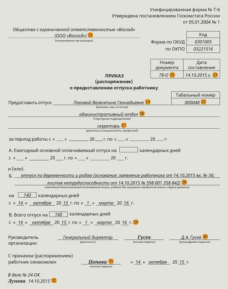 Образец приказа по отпуск по беременности и родам