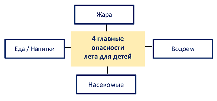 https://e.profkiosk.ru/service_tbn2/afrrqs.png