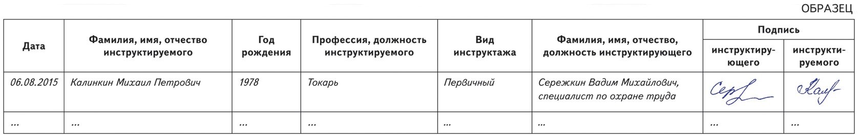 Образец журнал учета рабочего времени во вредных условиях труда образец