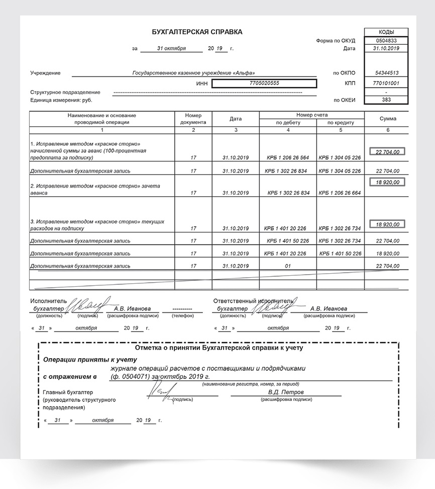 Форма бухгалтерской справки образец
