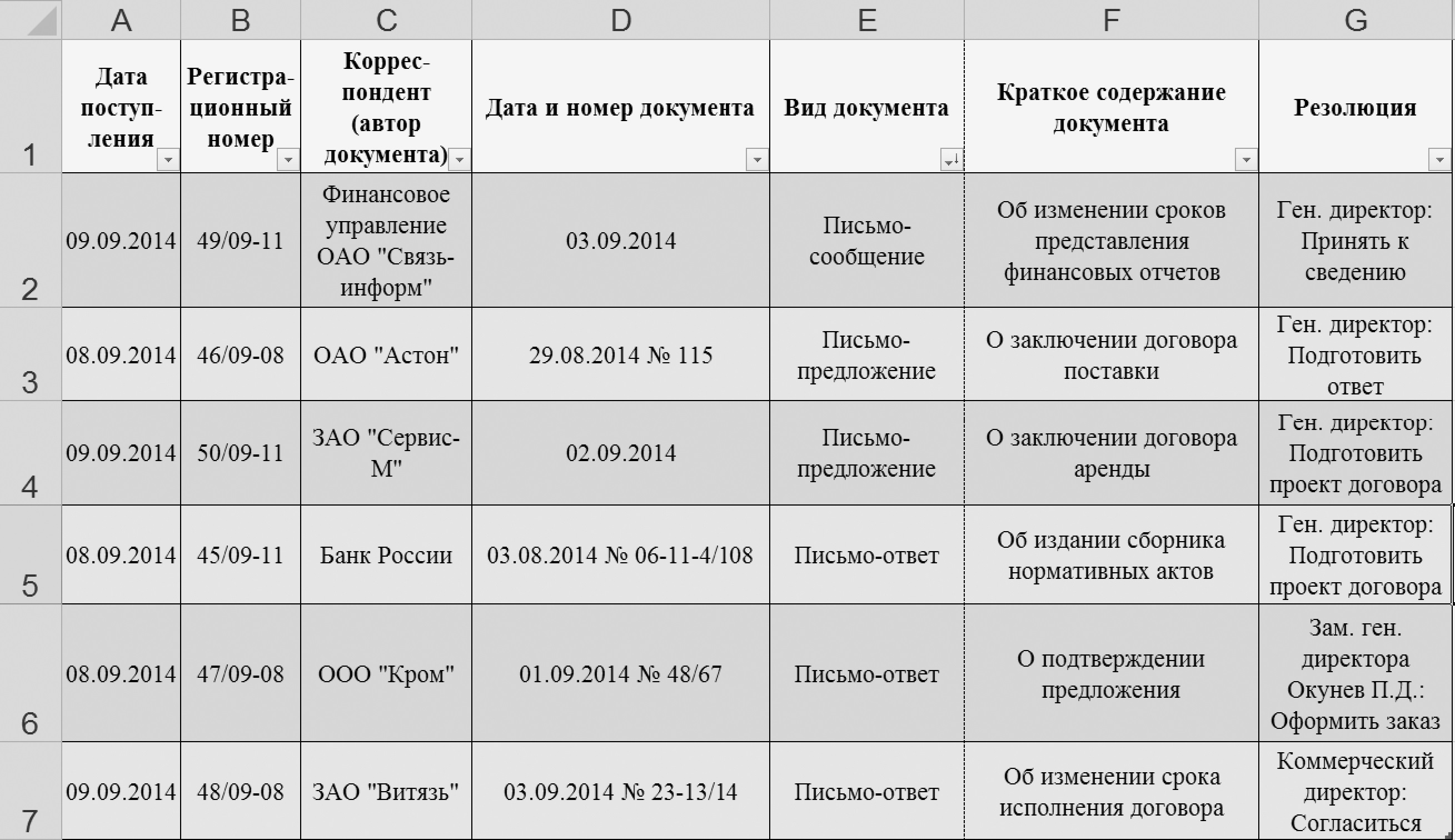 Журнал корреспонденции