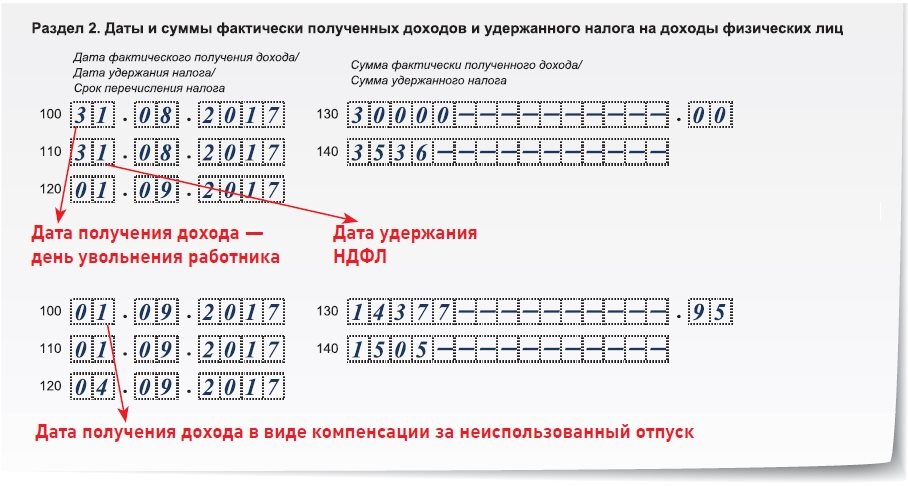 Сумма ндфл как считать