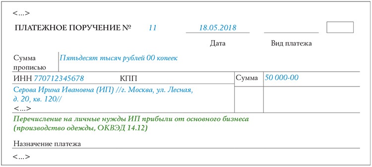 Возврат займа на карту учредителя. Возврат займа учредителю платежное поручение образец. Письмо в банк о происхождении денежных средств образец. Расшифровка выручки для банка образец. Справка о происхождении денежных средств образец.