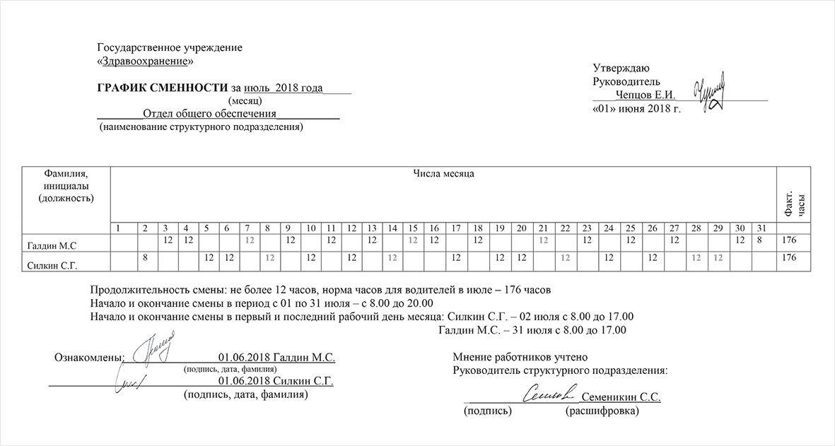 График сменности образец. График сменности для Вахтеров пример. График сменности работников шаблон. График сменности водителя форма. Образец составления Графика сменности.