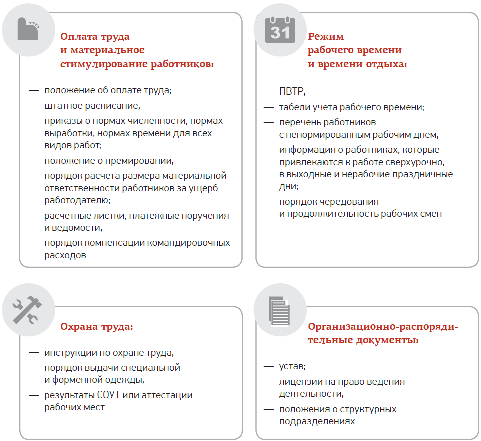 Профсоюз требует локальные акты. Три неубедительных аргумента для отказа –  Трудовые споры № 4, Апрель 2018