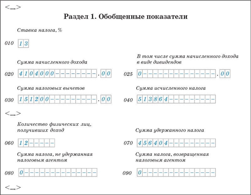 Отчет 6 ндфл бланк