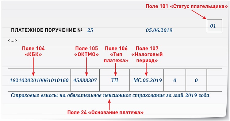 В поле плательщик укажите адрес. Поле 101 в ПП. Код статуса налогоплательщика. Поле 101.