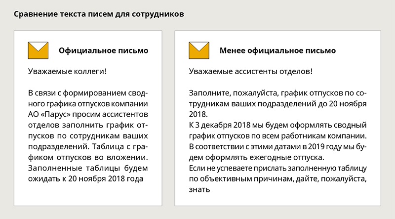 Уважаемое руководство как пишется