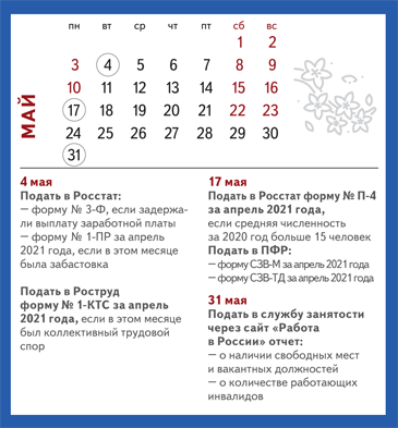 Кадровая отчетность в 2025 году сроки. Календарь отчетности. календарь кадровой отчетности 2025. отчеты кадровика. отчетность по кадрам в 2025 году.