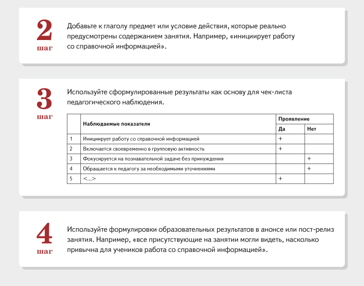 Положение о всоко в школе в соответствии с фгос 2020 2021 в ворде