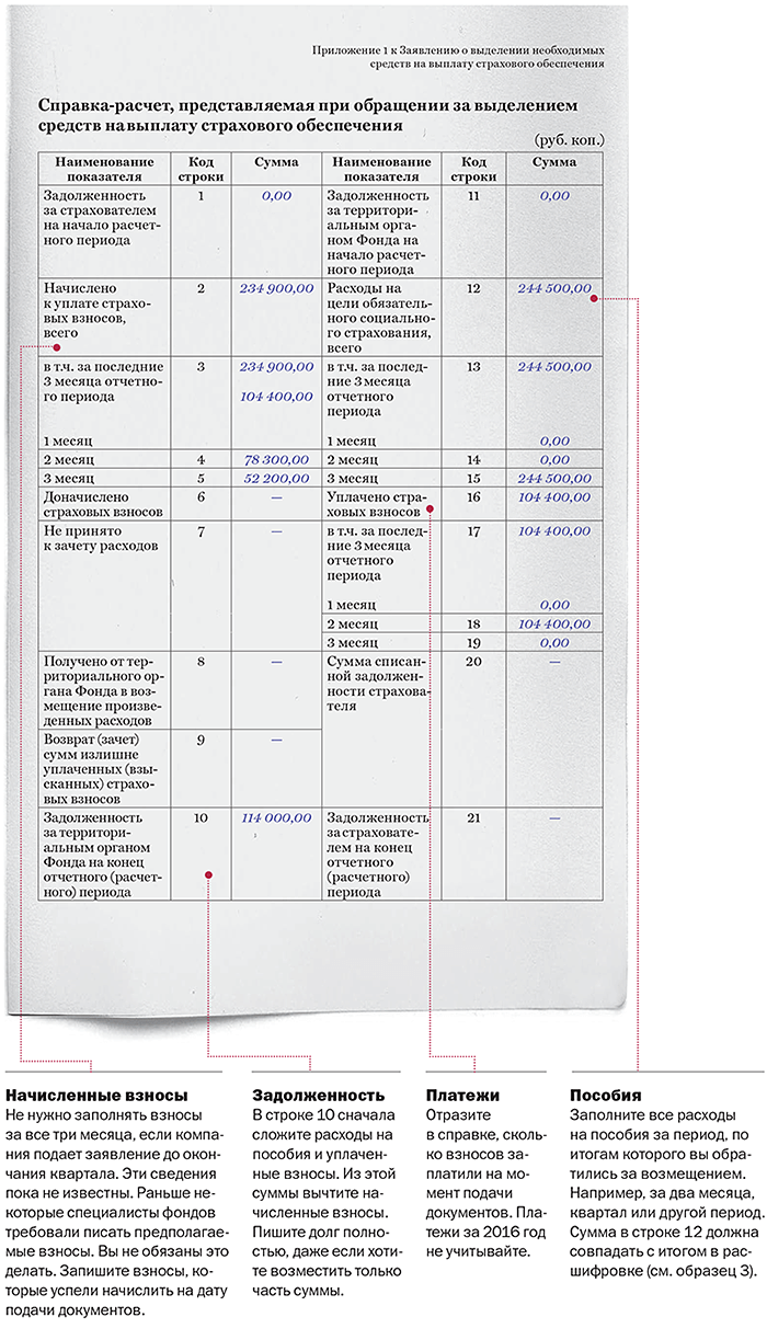 Образец заполнения справки расчета в фсс на возмещения пример