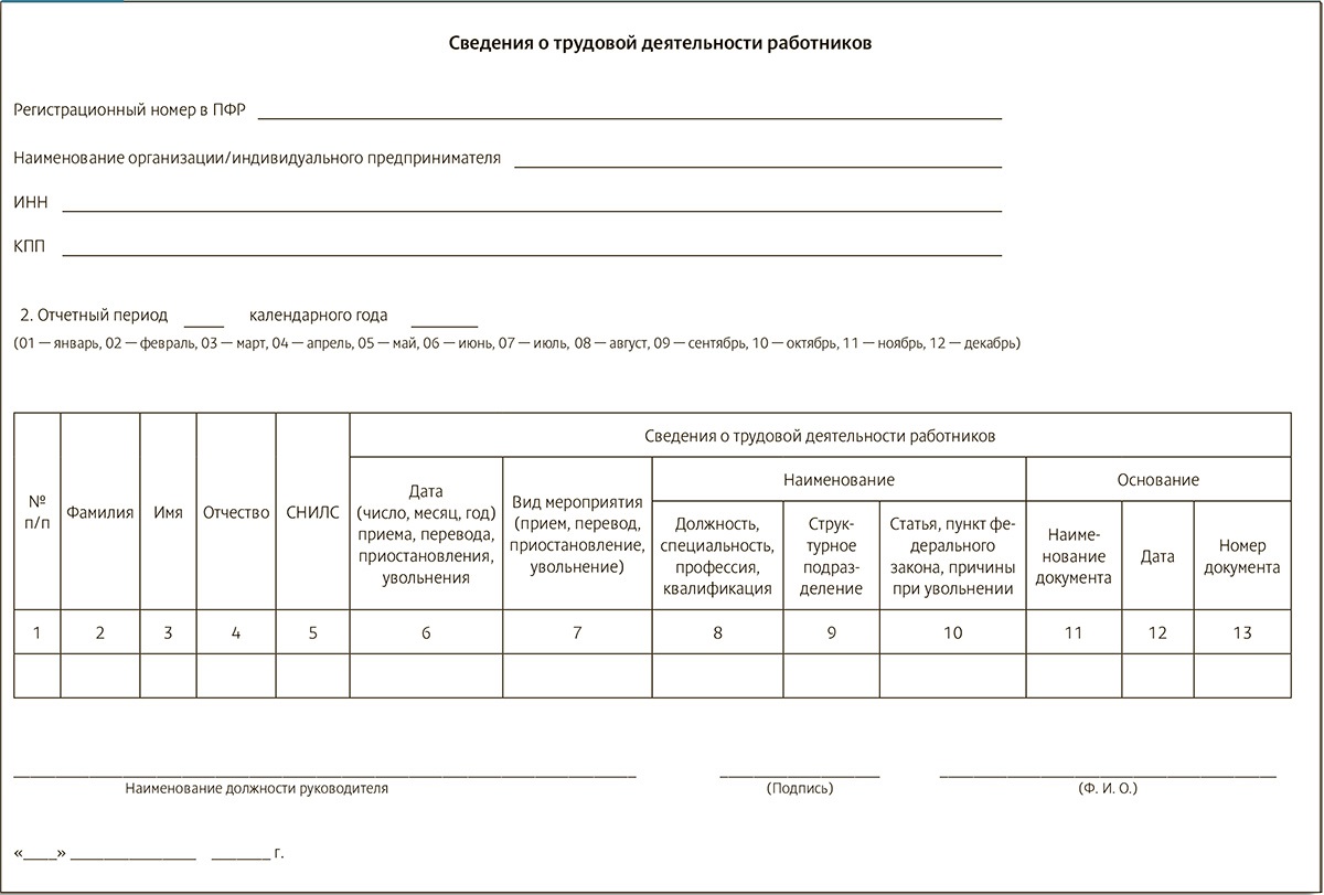 Заявка на биржу труда от работодателя образец