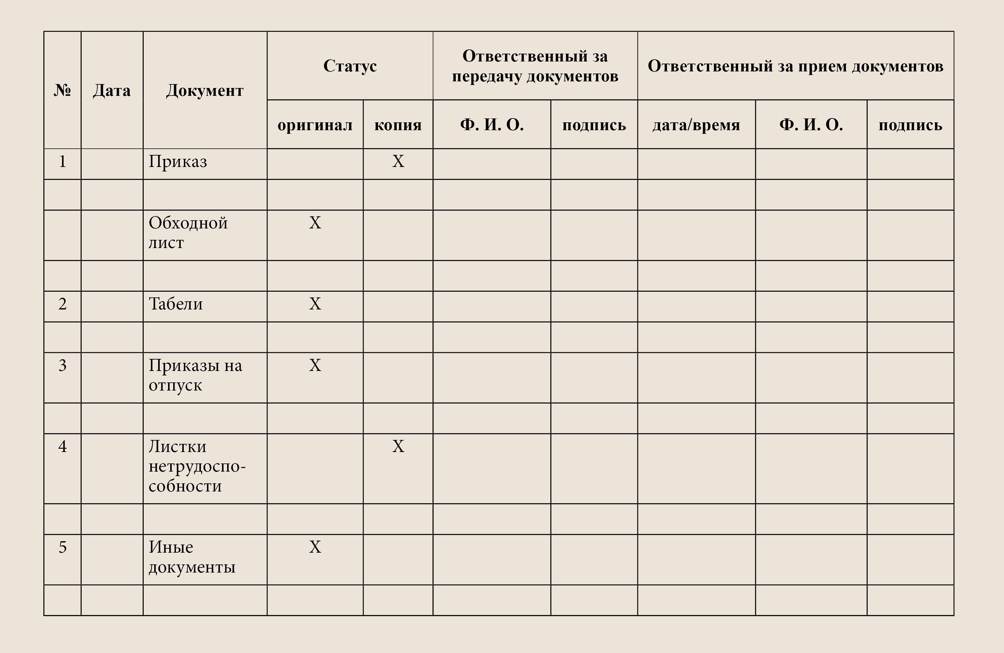 Регламент закрытия месяца в бухгалтерии образец