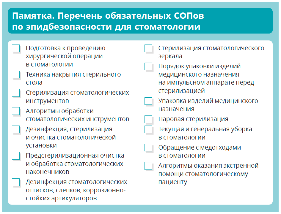 СОП обработки инструментов. Сопы в стоматологии. СОП стоматологической клиники. Сопы по эпидбезопасности.