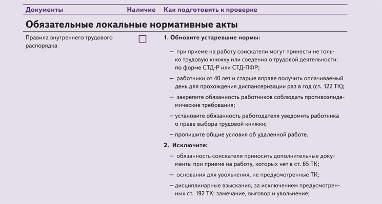 Чек лист по охране труда 2024. Чек лист по кадровым документам. Чек лист кадрового аудита. Чек лист проверки документации. Чек лист аудит КДП.