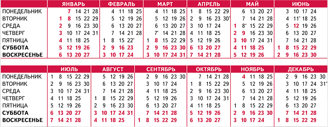 Рабочих дней в апреле 2024 при пятидневной. Производственный календарь 2019. Производственный календарь за 2019г. Производственный календарь 2019г.при пятидневной рабочей неделе. Производственный календарь за 2014 год при пятидневной рабочей неделе