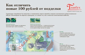 Как отличить c. Фальшивые 100 рублей.