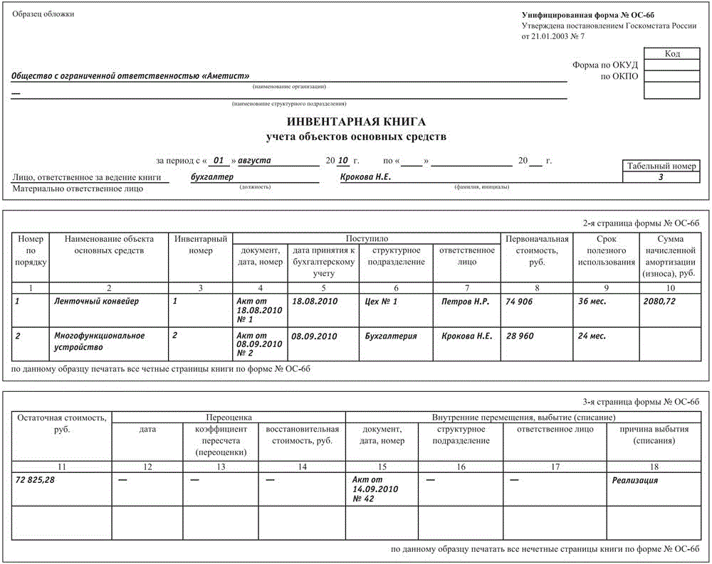 Книга инвентарного учета документов образец