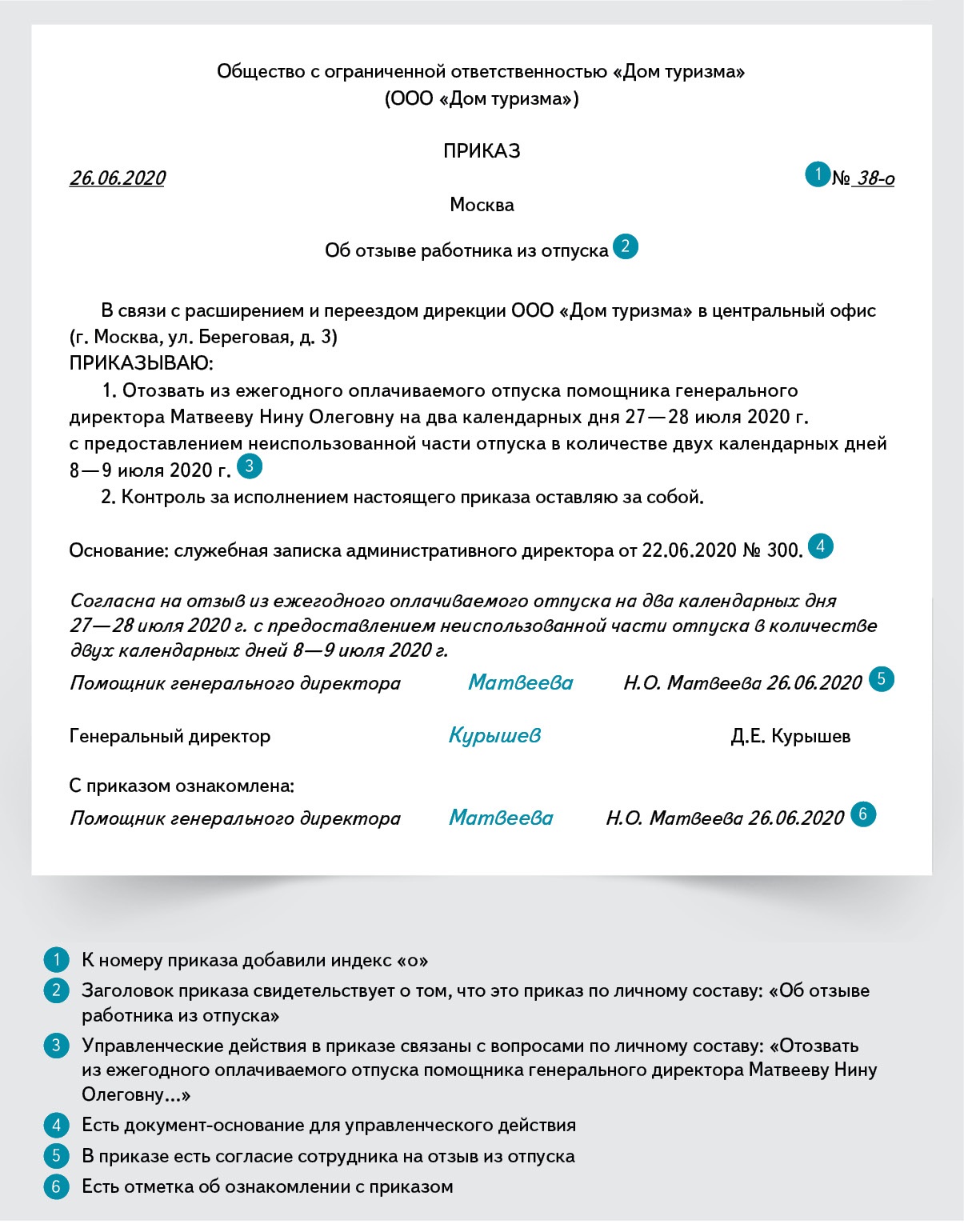 Правила создания приказов по личному составу в электронной системе 1с зарплата и кадры