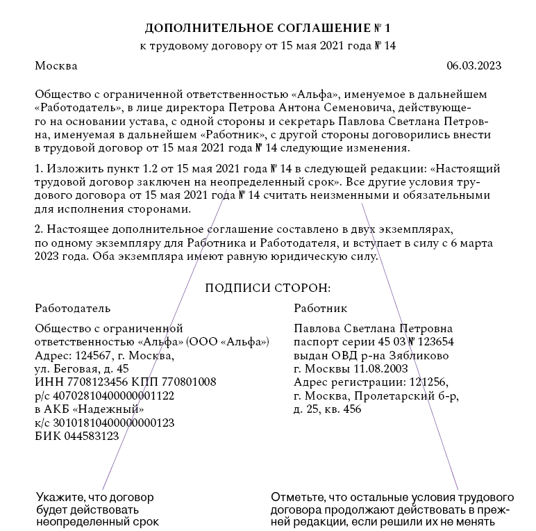 Алгоритм, чтобы уволить сотрудника, которого приняли на время декрета