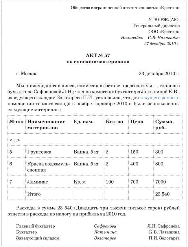 Отчет в произвольной форме образец