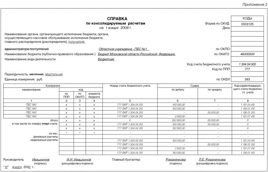 Образец формы tac 1