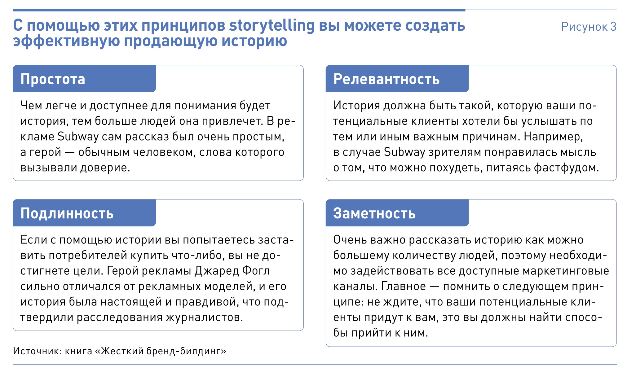 Продающая история. История клиента. Примеры сторителлинга в Инстаграм.