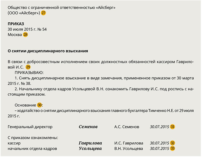 Снятие выговора с работника досрочно образец