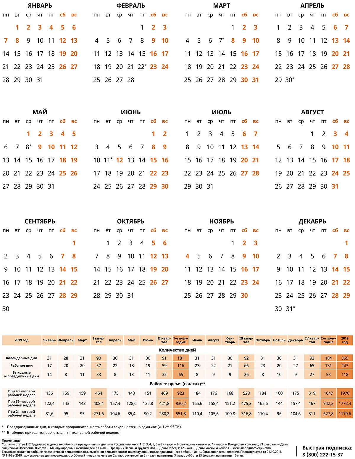 Производственный календарь на 2019 год – Кадровое дело № 1, Январь 2019