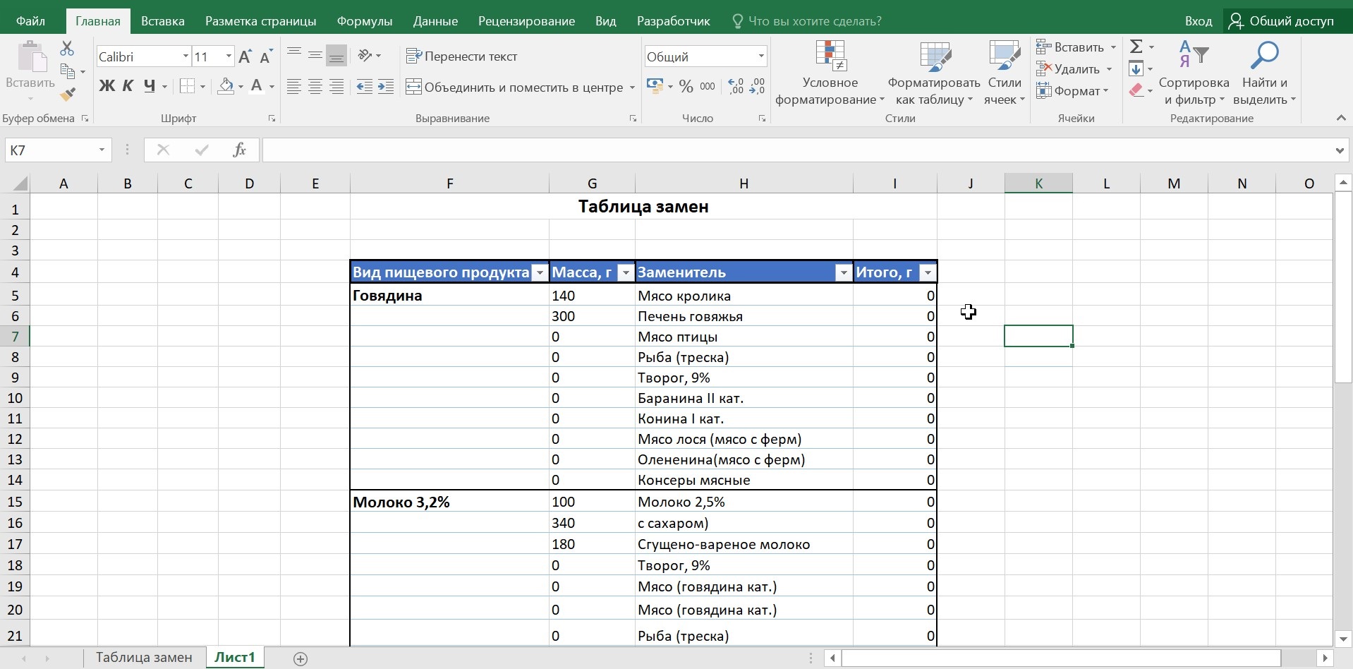 Excel готовые