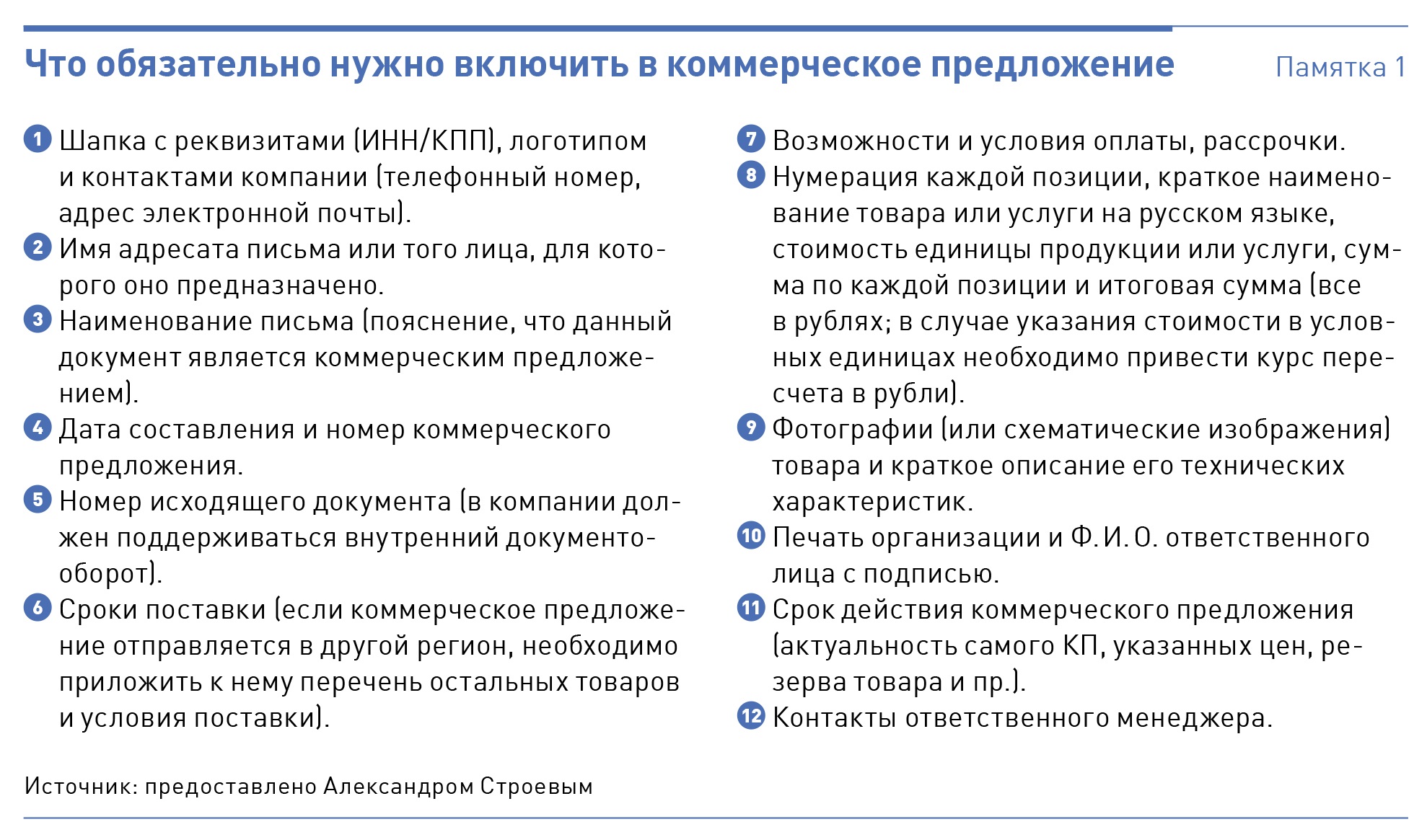 Схема предложения соня директор зовет