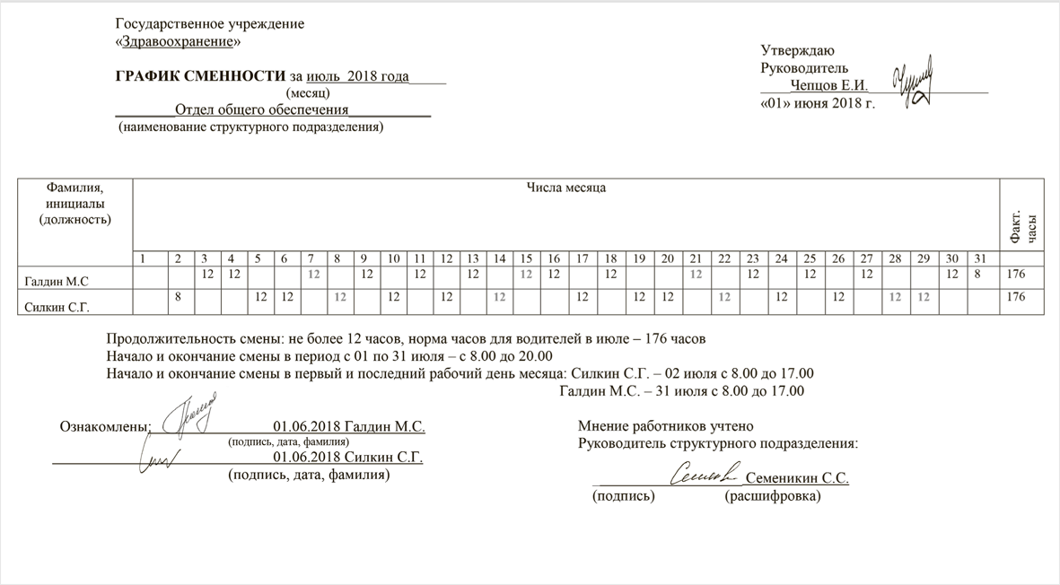 График сторожам образец