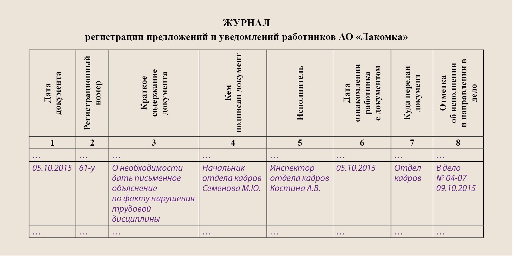 Образец журнал учета заявлений работников образец