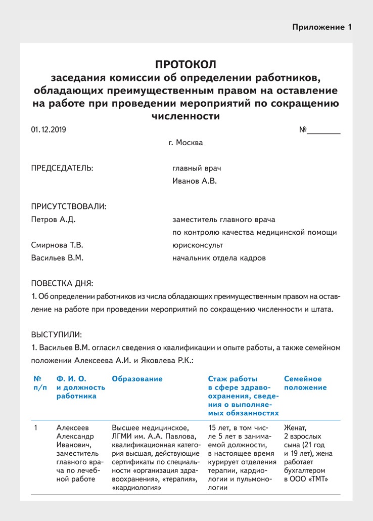 Протокол заседания комиссии по сокращению численности работников образец