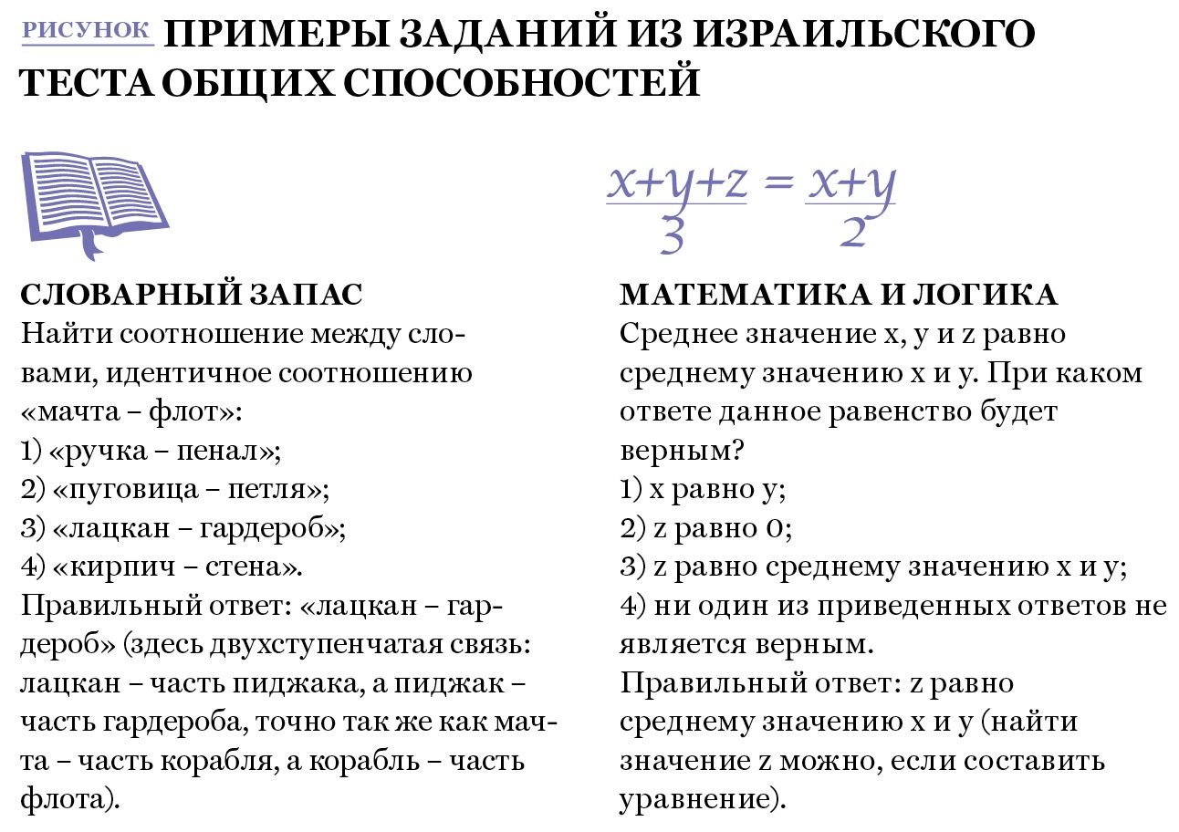 Тест абитуриентам. Психометрические тесты. Психометрический тест Израиль. Израильский психометрический тест пример. Израильский тест ответы.